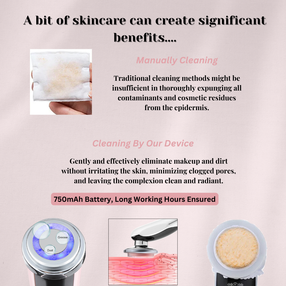 LaviamGlow™: Premium Face Massager