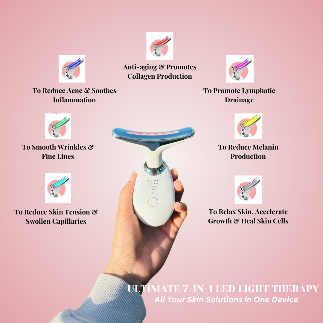 LaviamLift™: The Ultimate Face Lifting Device