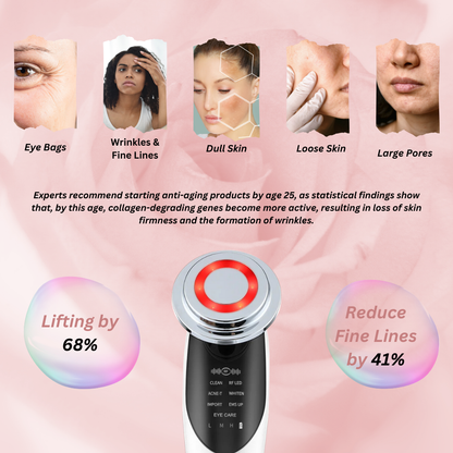 Laviam Beauty™️ Breeze: Premium Face Massager