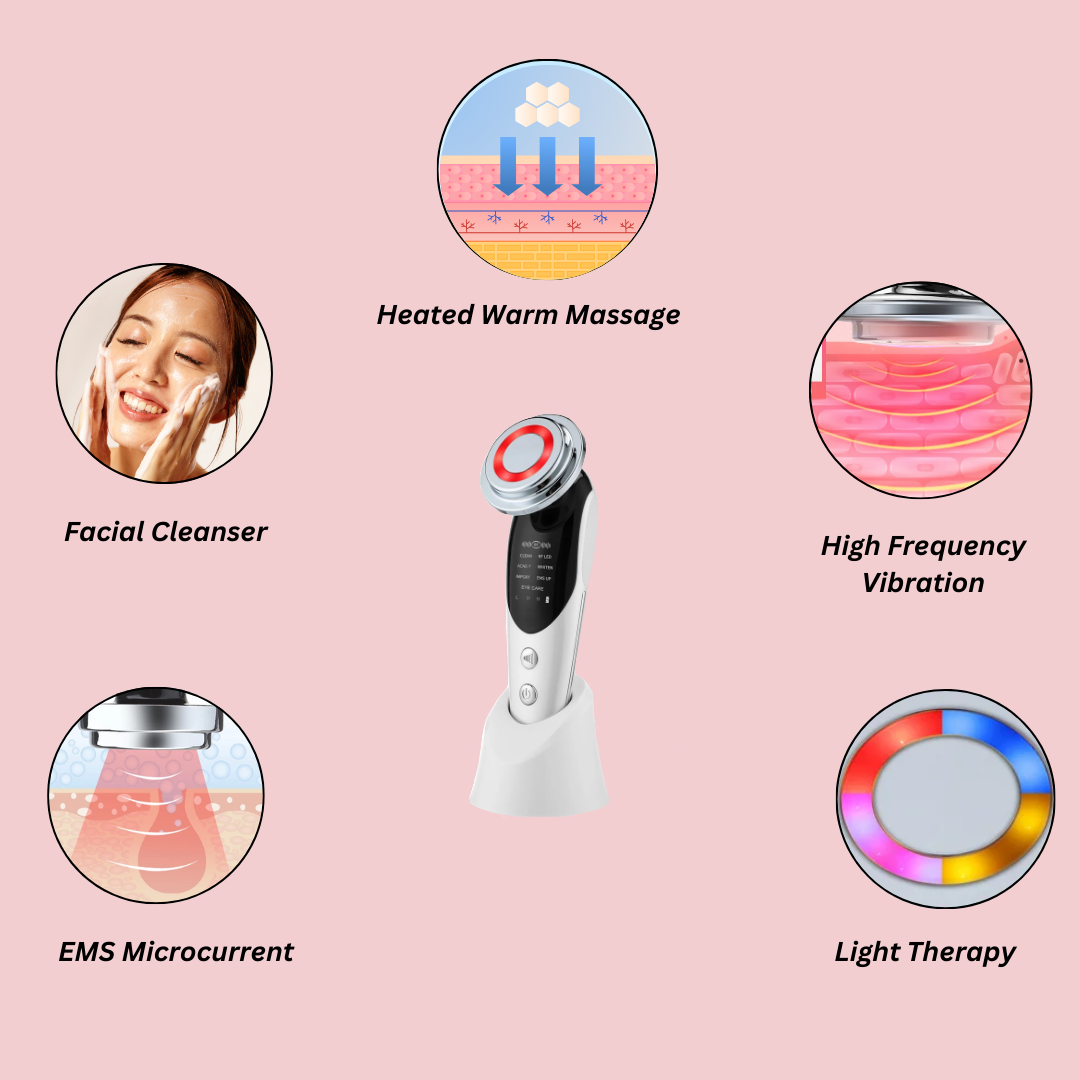 Laviam Beauty™️ Breeze: Premium Face Massager