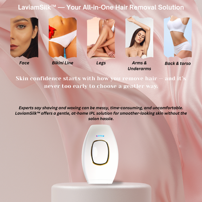 IPL Hair Removal Permanent Laser Epilator 600000 Flash Depilator for Women Photoepilator Hair Remover Depilation Dropshipping