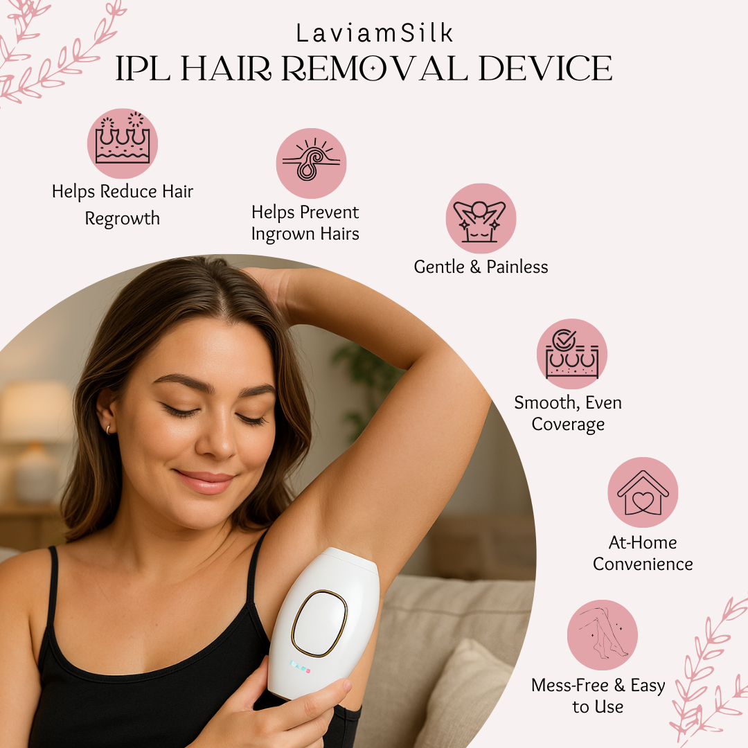 IPL Hair Removal Permanent Laser Epilator 600000 Flash Depilator for Women Photoepilator Hair Remover Depilation Dropshipping
