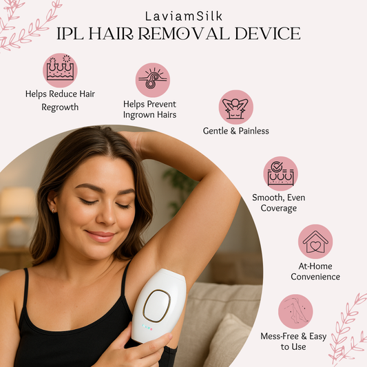 IPL Hair Removal Permanent Laser Epilator 600000 Flash Depilator for Women Photoepilator Hair Remover Depilation Dropshipping