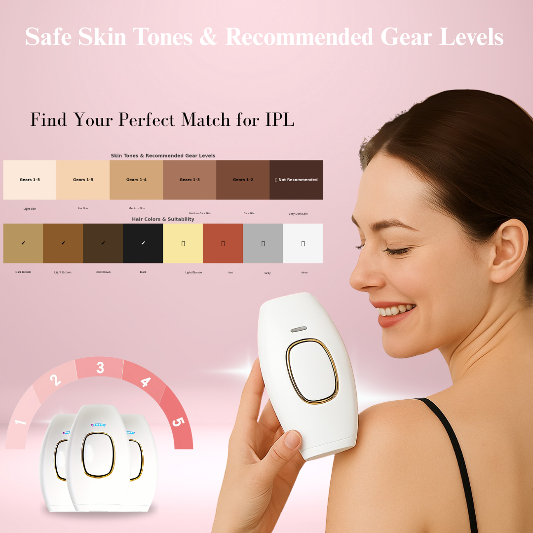 IPL Hair Removal Permanent Laser Epilator 600000 Flash Depilator for Women Photoepilator Hair Remover Depilation Dropshipping