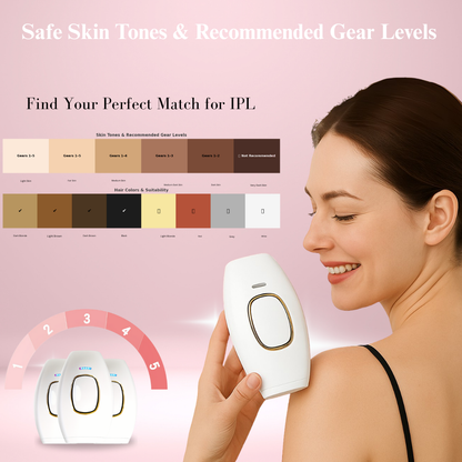 IPL Hair Removal Permanent Laser Epilator 600000 Flash Depilator for Women Photoepilator Hair Remover Depilation Dropshipping