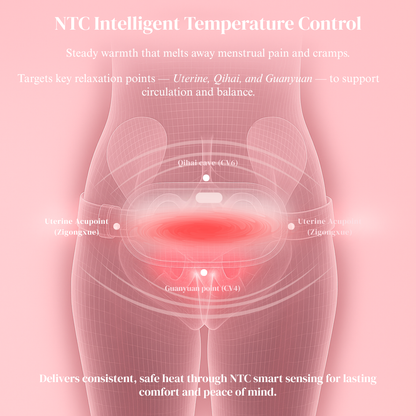 LaviamRelief™: Period Cramp Heating Belt