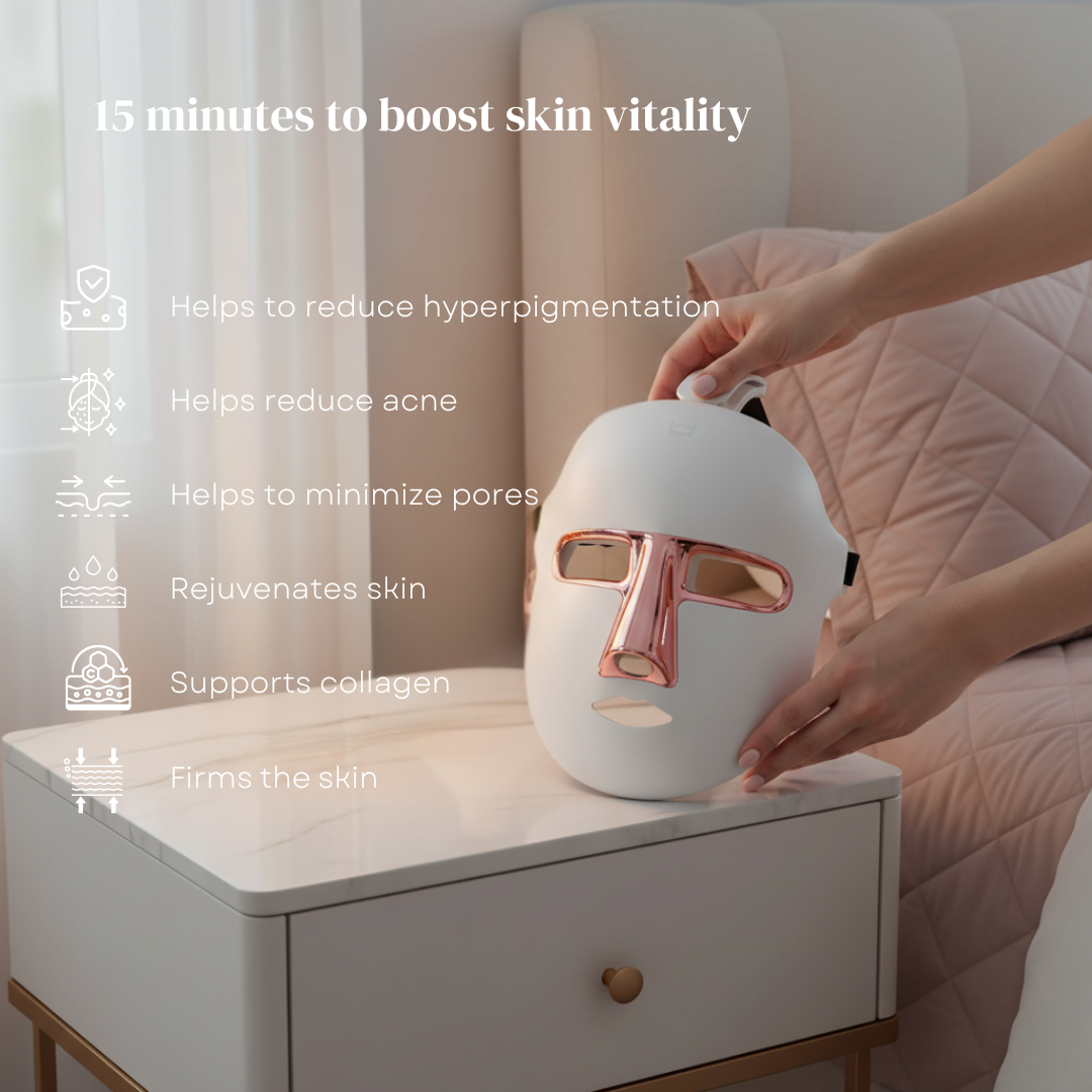 LaviamRay™ — 7 LED Light Therapy Face Mask