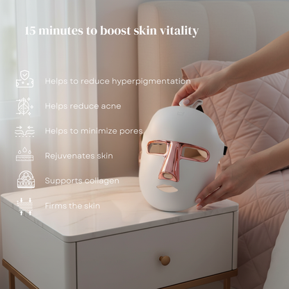LaviamRay™ — 7 LED Light Therapy Face Mask