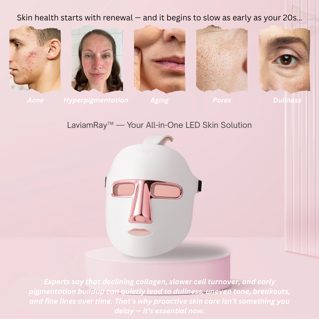 LaviamRay™ — 7 LED Light Therapy Face Mask